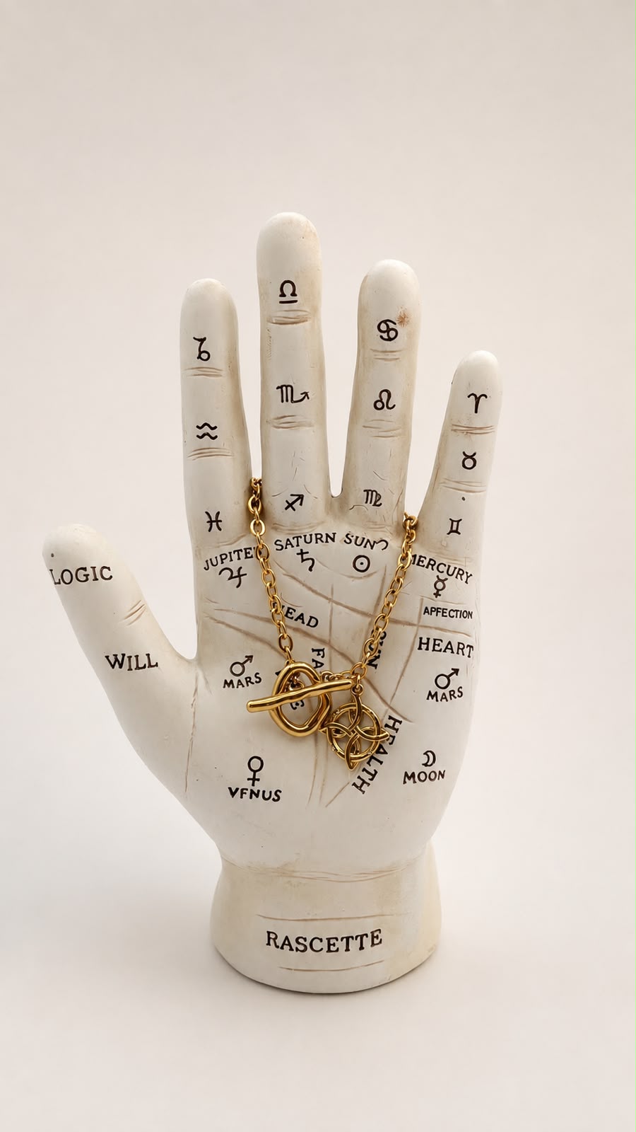 AMULETOS